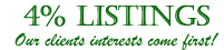 4% listings. Our clients interests come first!